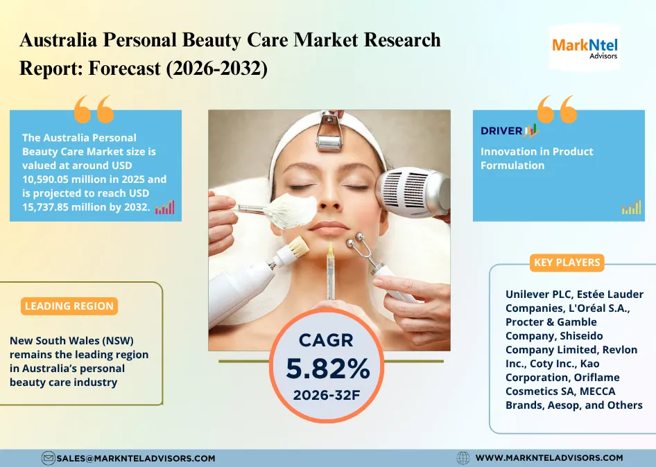 Australia Personal Beauty Care Market Analysis & Key Trends